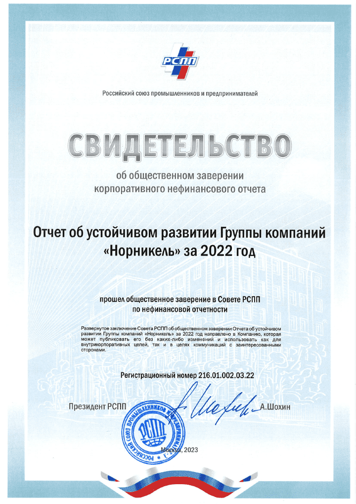 Свидетельство